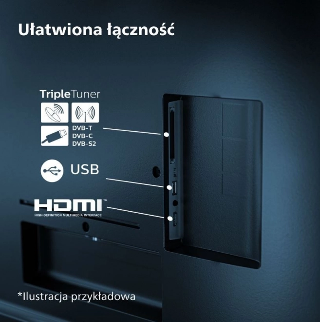 Philips LED TV 50 hüvelyk