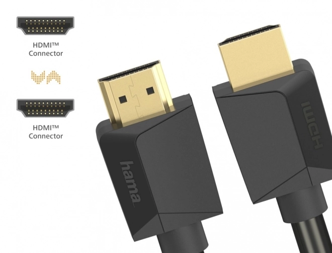Ultragyors HDMI kábel 8K felbontással 3m
