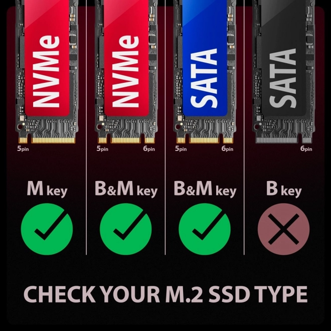 Gaming külső ház USB-C 3.2 Gen 2 M.2 NVMe/SATA SSD
