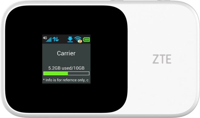 ZTE router