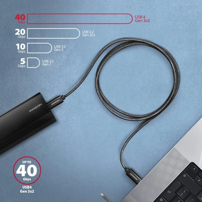 Prémium USB-C - USB-C kábel 1m, 240W PD, 8K kompatibilis, AXAGON