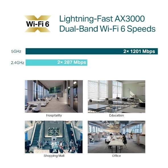 Kompakt Wi-Fi 6 hozzáférési pont az EAP653 modellből