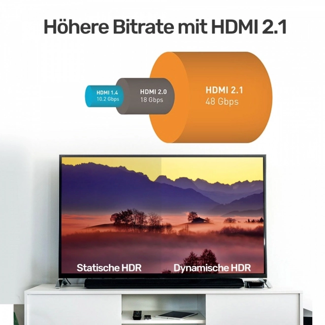 Ultra High Speed Hdmi kábel 3m, HDMI 2.1, 8K, 120Hz, UHD