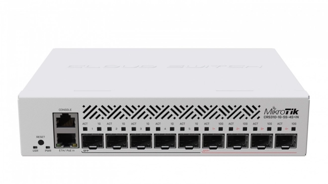 Switch CRS310 1G 5S 4S+ belső szervezésű