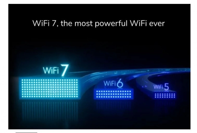 Wifi 7 Router