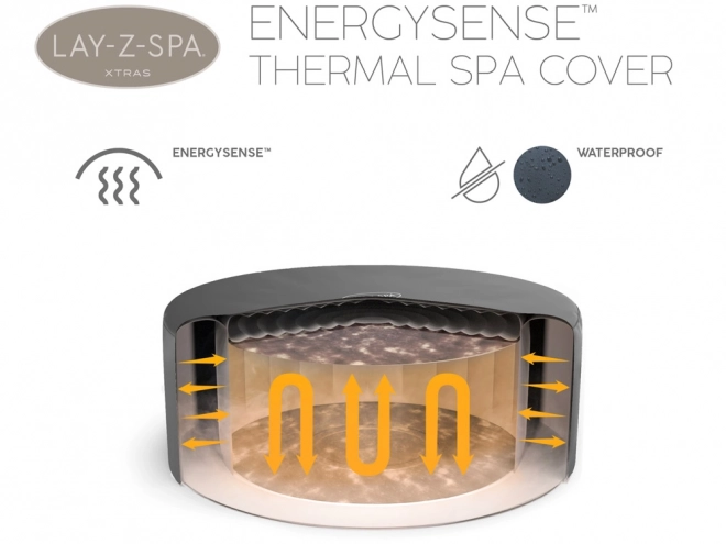 Bestway Lay-Z-Spa Energiatakarékos hőtartó takaró