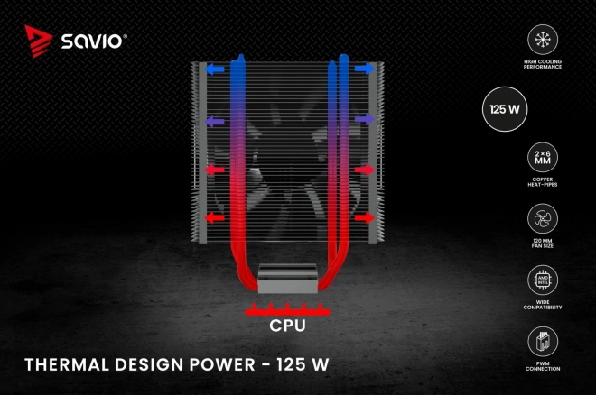 CPU hűtés Savio Frost X2 Black