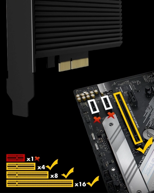 PCIe bővítőkártya M.2 NVMe SSD-hez hűtőbordával