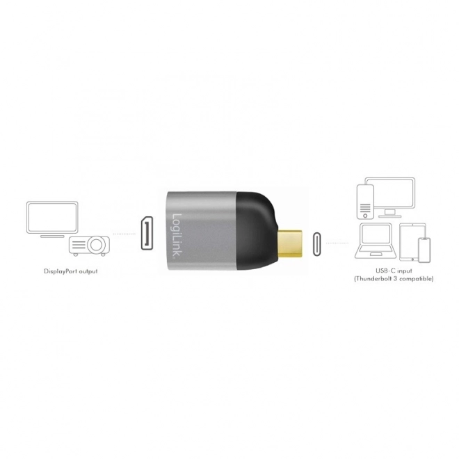 Usb type c-ről dp-re adapter 8k