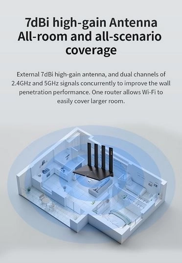 Router t3000