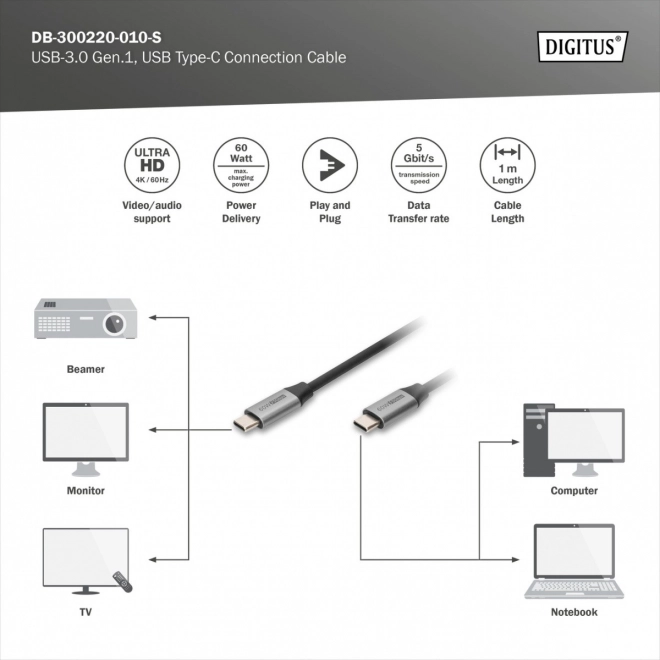 Usb c 3.0 csatlakozókábel 60w 5gbps 1m fekete