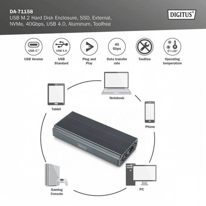Alumínium SSD M.2 NVMe USB 4.0 C típusú tok