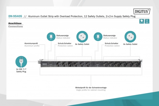 19" RACK PDU elosztósor, 12 Schuko aljzattal