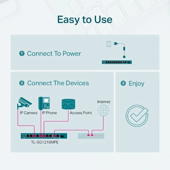 Okos 8 portos PoE+ hálózati switch