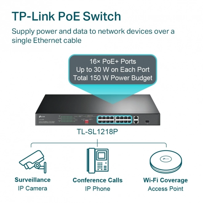 16 portos PoE+ switch 2 Gb RJ45 és 1 SFP