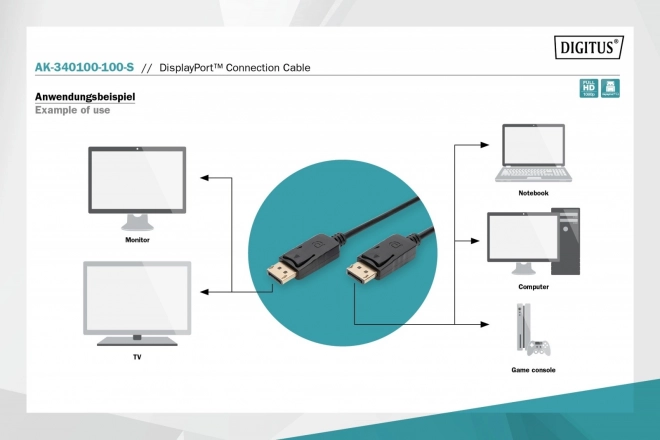 DisplayPort csatlakozókábel 1080p 60Hz FHD