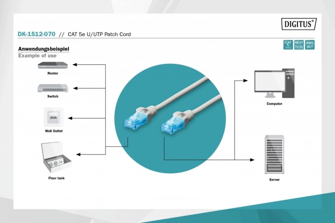 Szürke RJ45 Patch Kábel U/UTP Kat.5e 7m