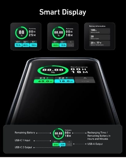 Anker Prime 20000 mAh teljesítménybank