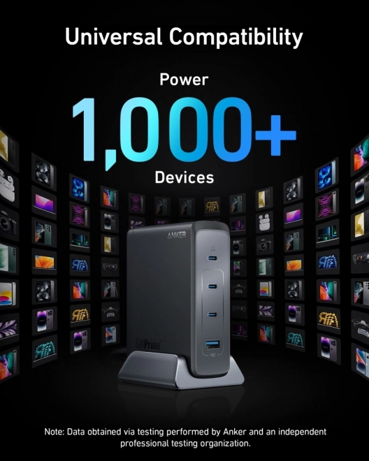 Anker GaNPrime 240W fali töltő USB-C x3 USB-A x1