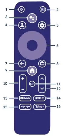 Ultra HD 4K médialejátszó Strong Leap S3