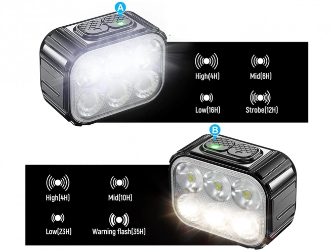 LED kerékpárlámpa elülső és hátsó készlet, USB újratölthető