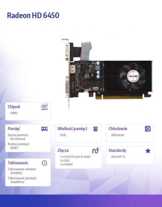 Grafikus kártya Radeon HD 6450 2GB