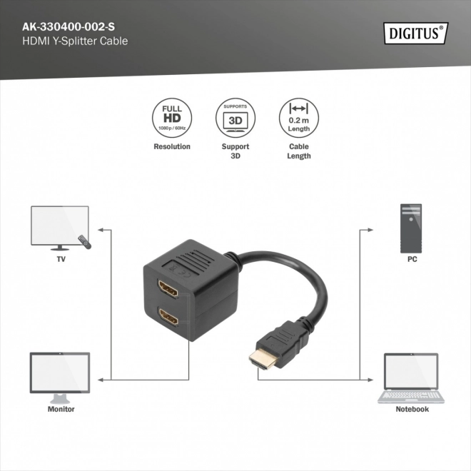 Hdmi splitter kábel Full HD 1080p 24Hz, 0,2m - fekete