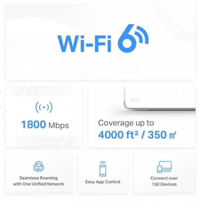 Wifi rendszer TP-Link Halo H70X AX1800 2-csomag
