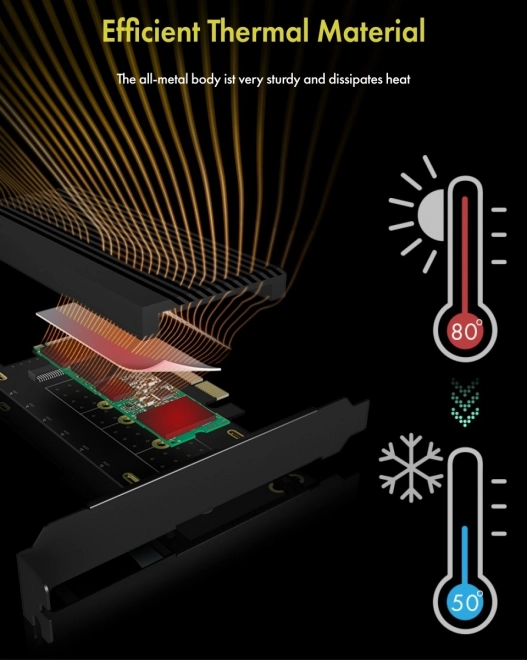 PCIe bővítőkártya M.2 NVMe SSD-hez hűtőbordával