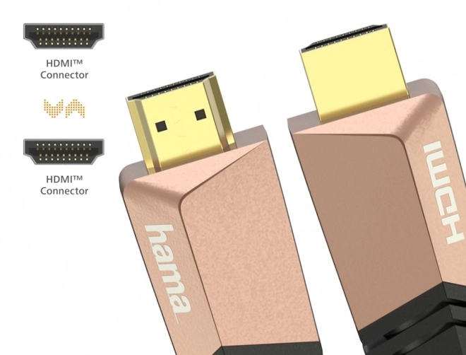 Prémium HDMI kábel 4K-hoz, 3 m