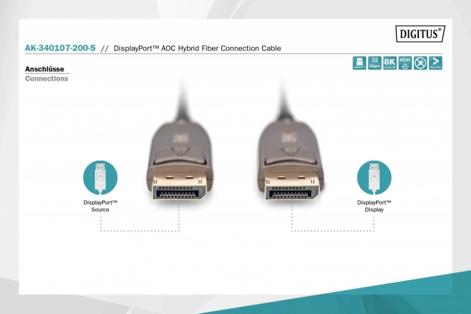 Hibrid AOC DisplayPort 1.4 kábel 8K/60Hz UHD 20m fekete