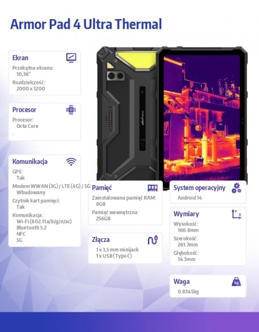 Páncél Pad 4 Ultra Thermal Tablet