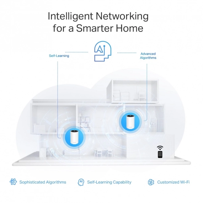 Router TP-LINK Deco XE75 Pro WiFi 6E