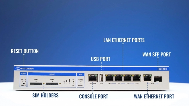 Nagysebességű LTE Router GNSS funkcióval