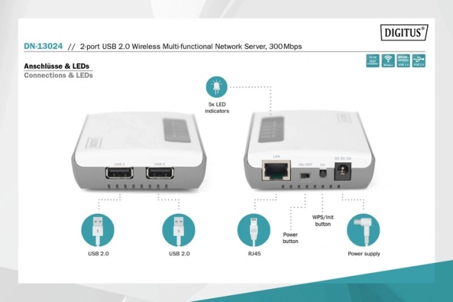 Digitus vezeték nélküli multifunkciós hálózati szerver