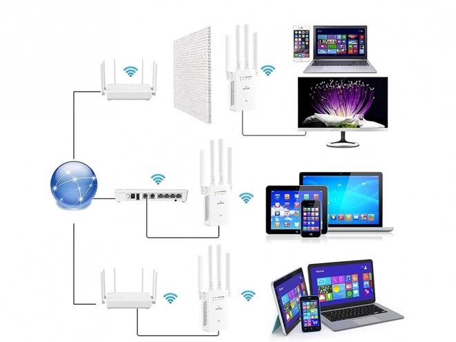 Erős Wi-Fi jelerősítő repeater 300 Mb/s WPS