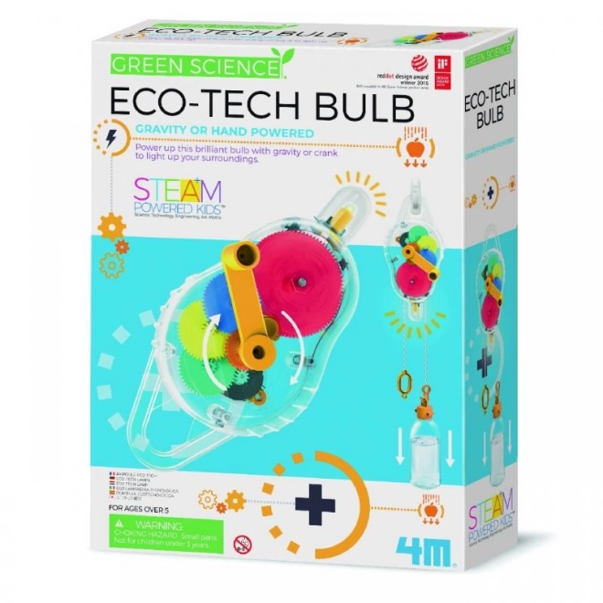 4M Eco-Tech izzó