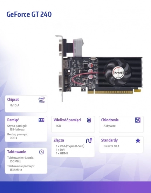 Geforce GT 240 grafikus kártya
