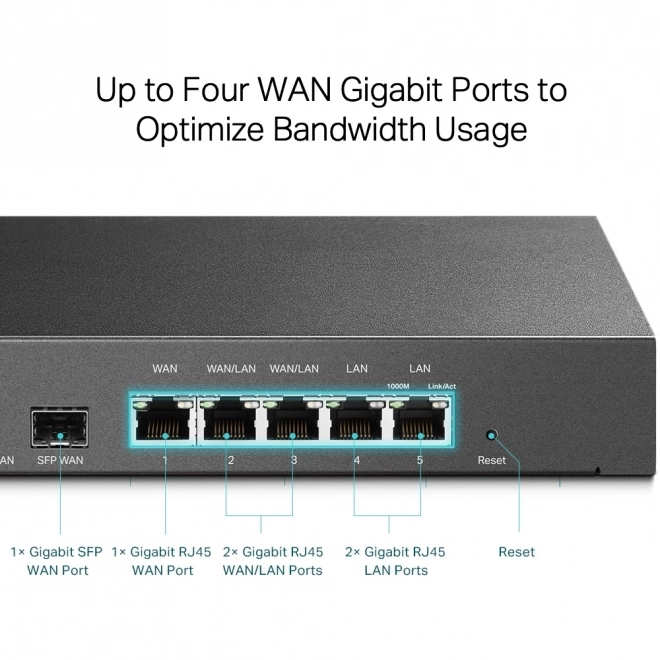 TP-Link Omada ER7206 gigabites Multi-WAN VPN router