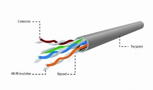 Szürke Cat 5e UTP Kábel
