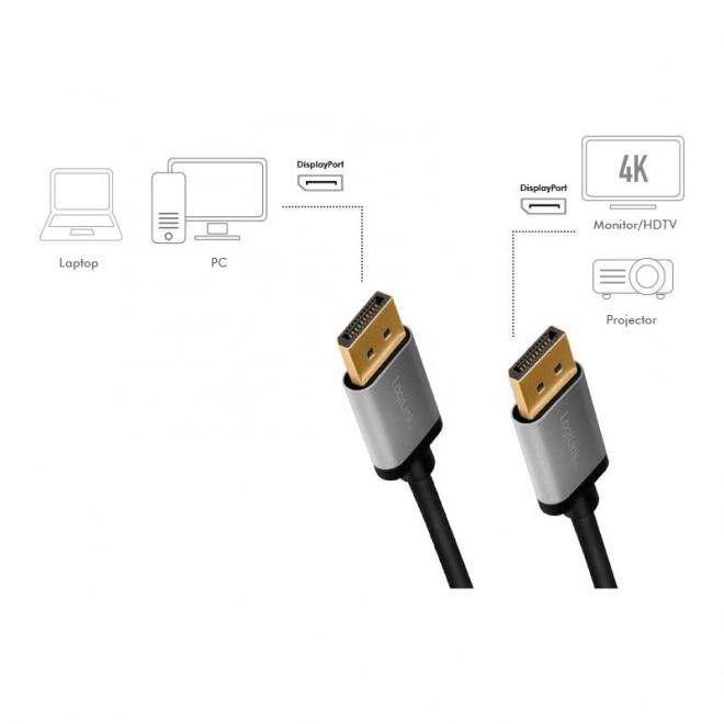 DisplayPort kábel 4K/60 Hz alumínium 1m
