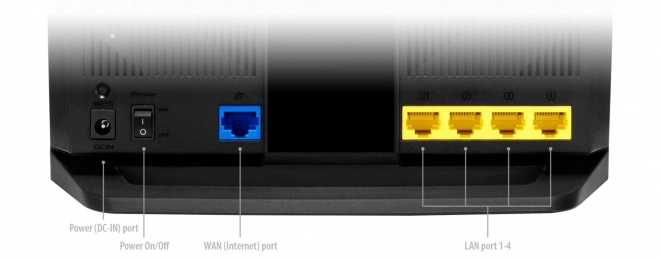 WiFi 6 AX1800 LTE router