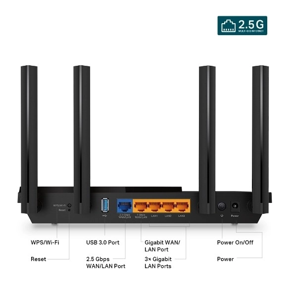 Gyors WiFi Router AX3000