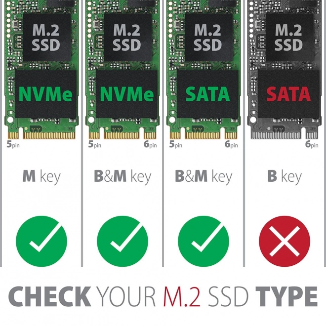 Univerzális külső alumínium burkolat M.2 NVMe & SATA SSD-hez USB-C 3.2 Gen 2 csatlakozóval