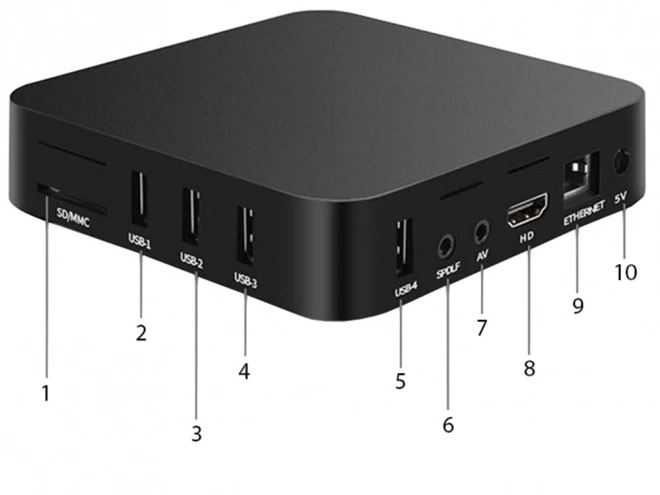 Multimédia lejátszó Android 4K Smart TV Box
