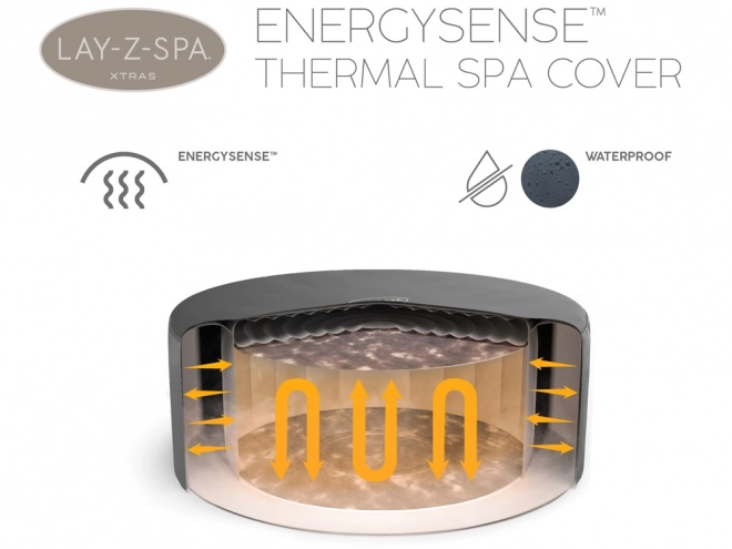 Energiatakarékos termikus fedél Lay-Z-Spa medencékhez