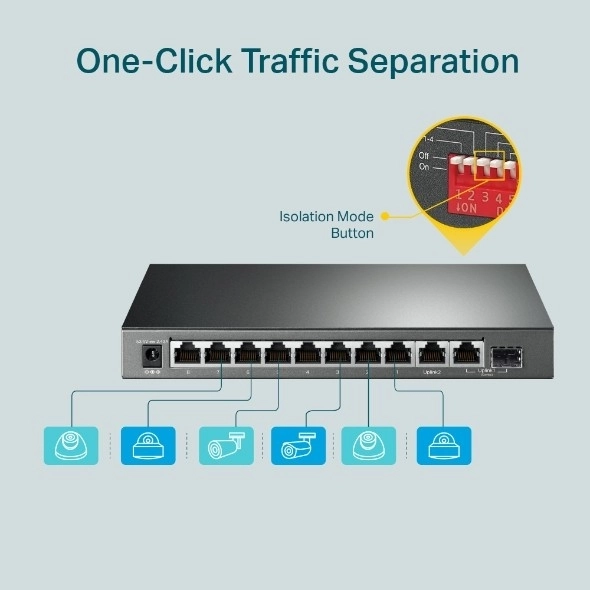 Asztali hálózati Switch 8GE PoE+ 1GE 1SFP