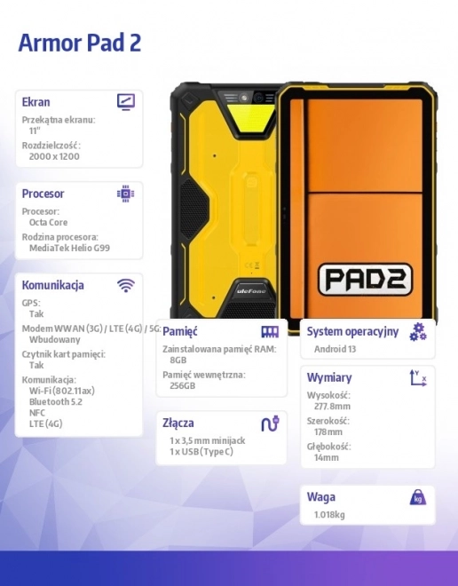 Tablet Armor Pad 2 4G 11 colos 8/256GB Fekete-sárga