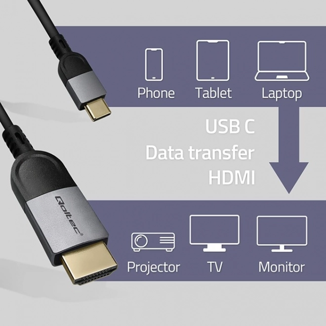 USB-C - HDMI 4K 60Hz kábel 2m