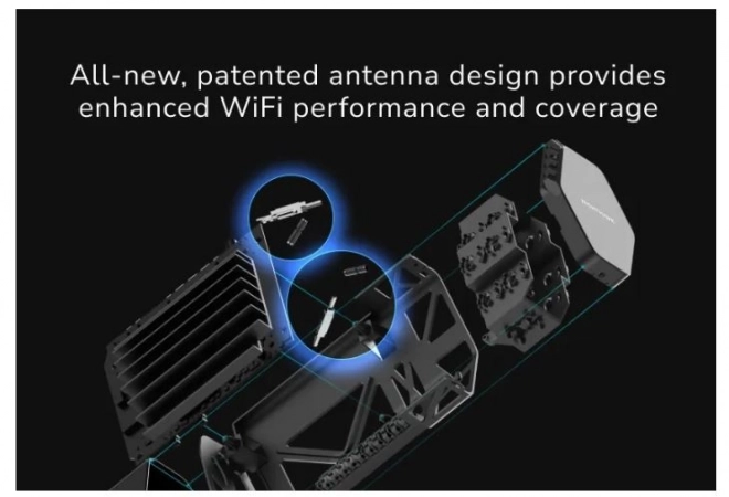 Wifi 7 Router